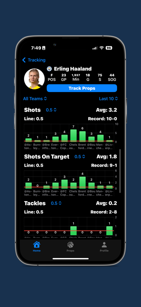 Prop Trackr - Player Props - Prop Trackr app screen showing Erling Haaland player stats and betting hit rates