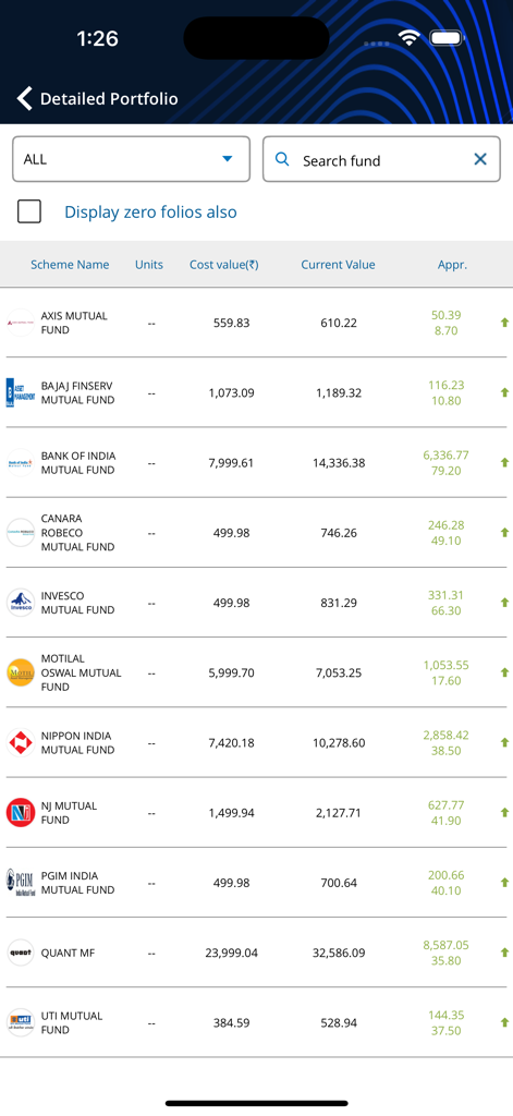 Detailliertes Portfolio-Dashboard in der KFinKart-App mit einer Liste indischer Investmentfondsanlagen und aktueller Werte