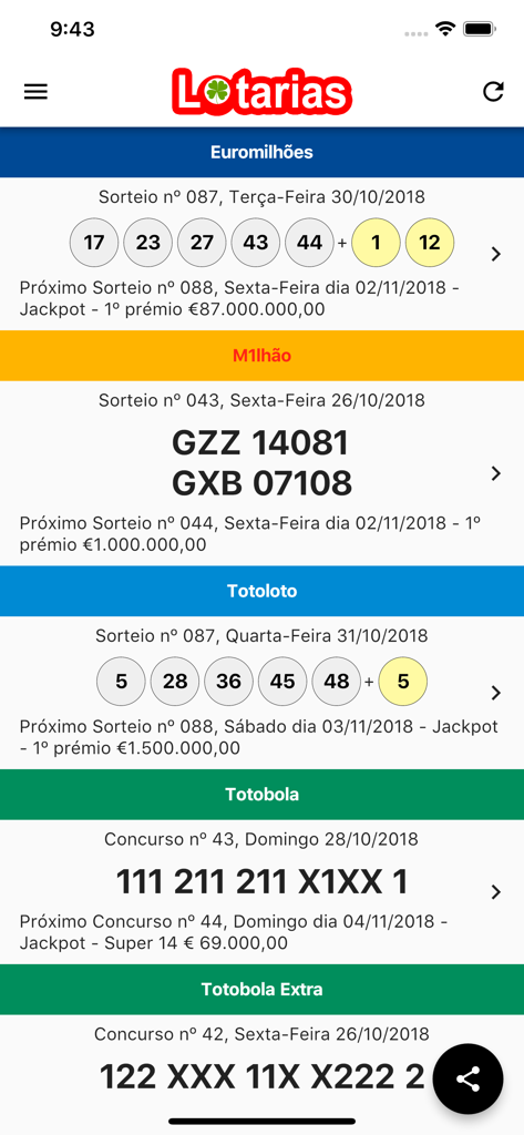 Panel de la aplicación móvil mostrando los últimos resultados de la lotería portuguesa, incluyendo Euromillions y Totoloto