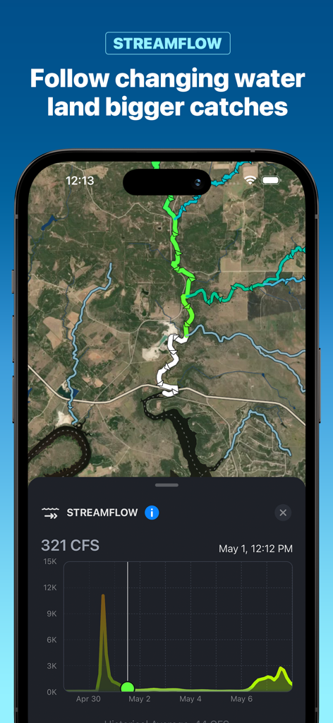 Deep Dive app streamflow map and flow rate graph for bass fishing