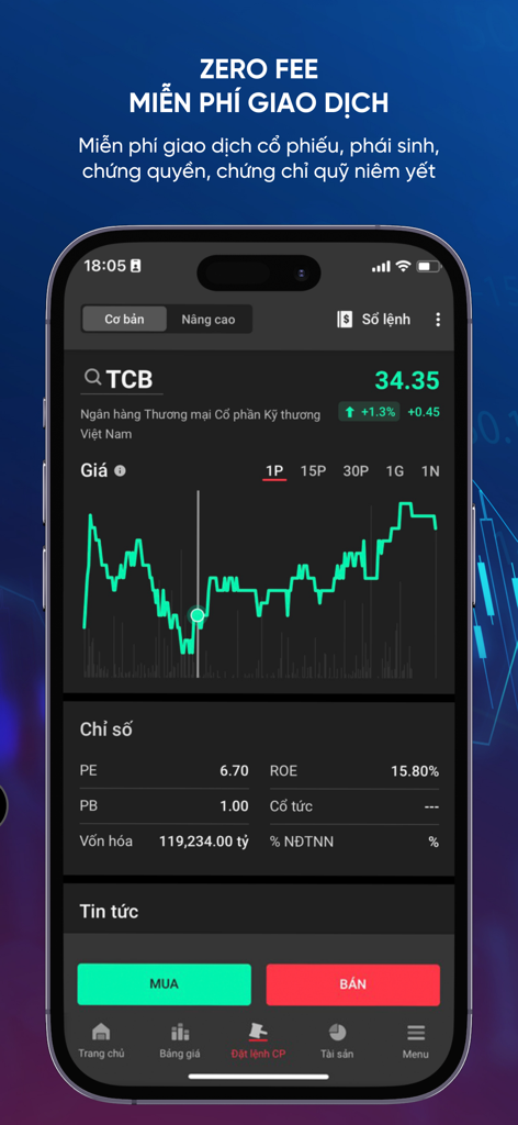 TCInvest mobile app screenshot showing a stock price chart financial metrics and buy sell buttons with zero fee trading promotion