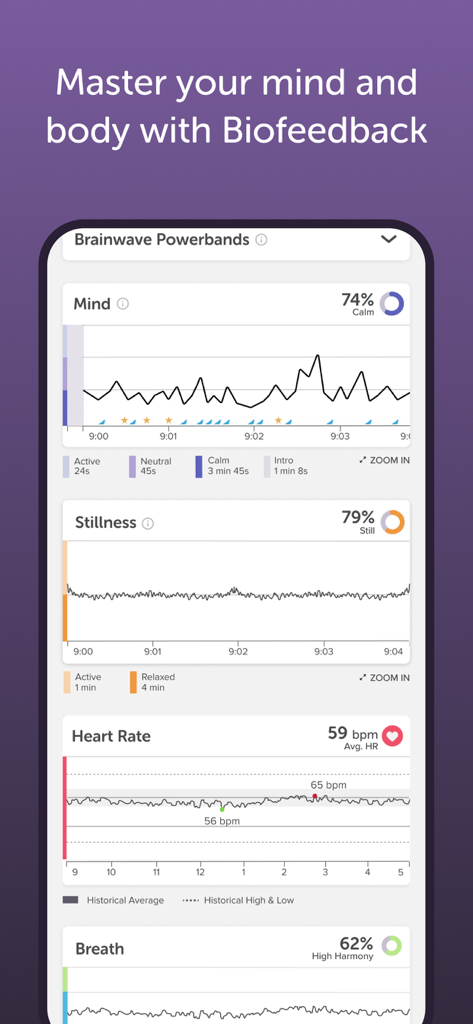 Muse: Brain Health & Sleep - Muse app dashboard showing real-time biofeedback data for mind stillness heart rate and breath