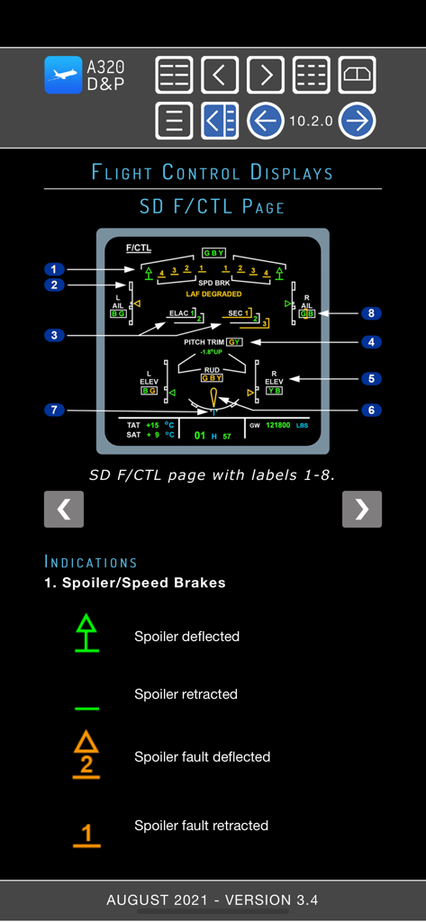 Technical diagram of the Airbus A320 flight control system display page with spoiler and speed brake indications