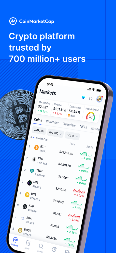 CoinMarketCap: Crypto Tracker - CoinMarketCap app interface on a smartphone showing live cryptocurrency prices and market rankings