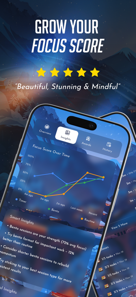 Bento Focus - Focus Timer - Bento Focus app screenshot showing focus score analytics and smart productivity insights on a smartphone
