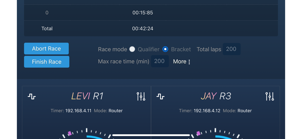 FPVSIM-TIMER - Panel de gestión de carreras FPVSIM-TIMER con tiempos de vuelta de los pilotos y configuración.