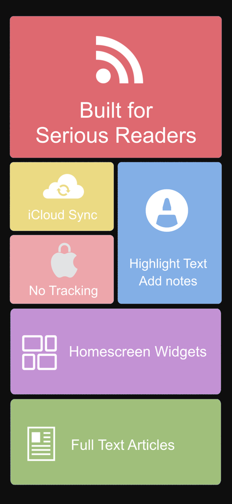RSS Reader - Zers - iCloud同期、テキストハイライト、プライバシー保護、ホーム画面ウィジェットを含むZers RSSリーダーの機能の概要グリッド。