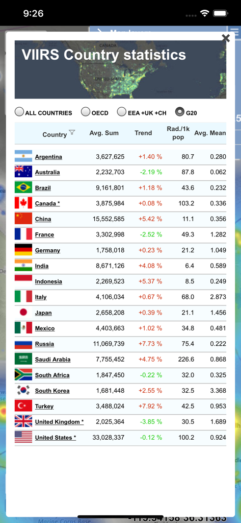 Light Pollution Map - A data table showing light pollution statistics and radiance trends by country within the Light Pollution Map app.