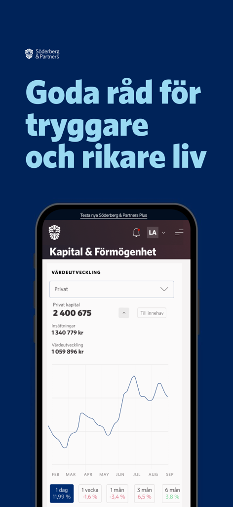 Söderberg & Partners - Online - A mobile phone displaying the Soderberg and Partners app with a financial growth chart and wealth management overview.