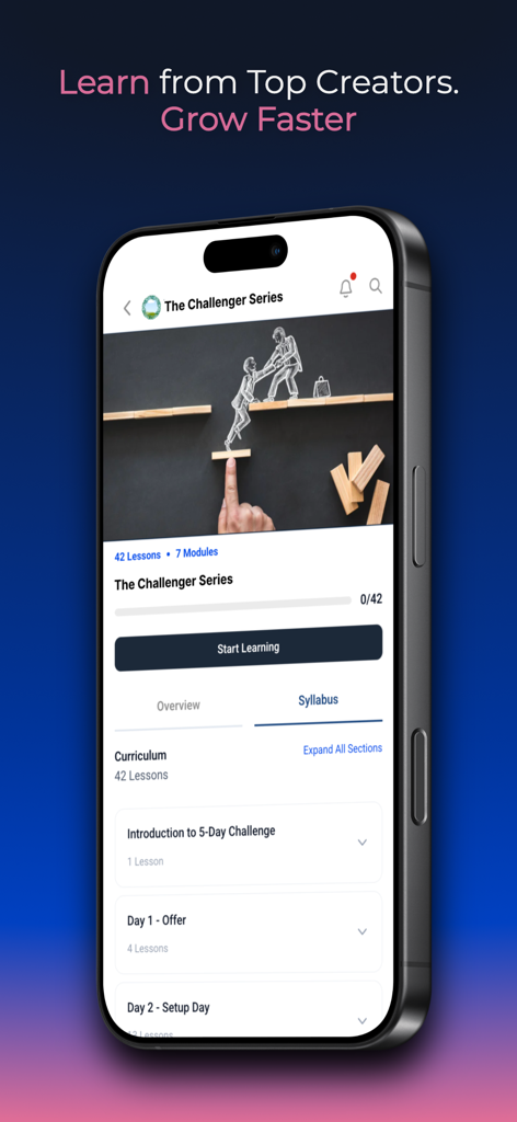 GoKollab - GoKollab app screen showing the syllabus and module list for a professional training course titled The Challenger Series.