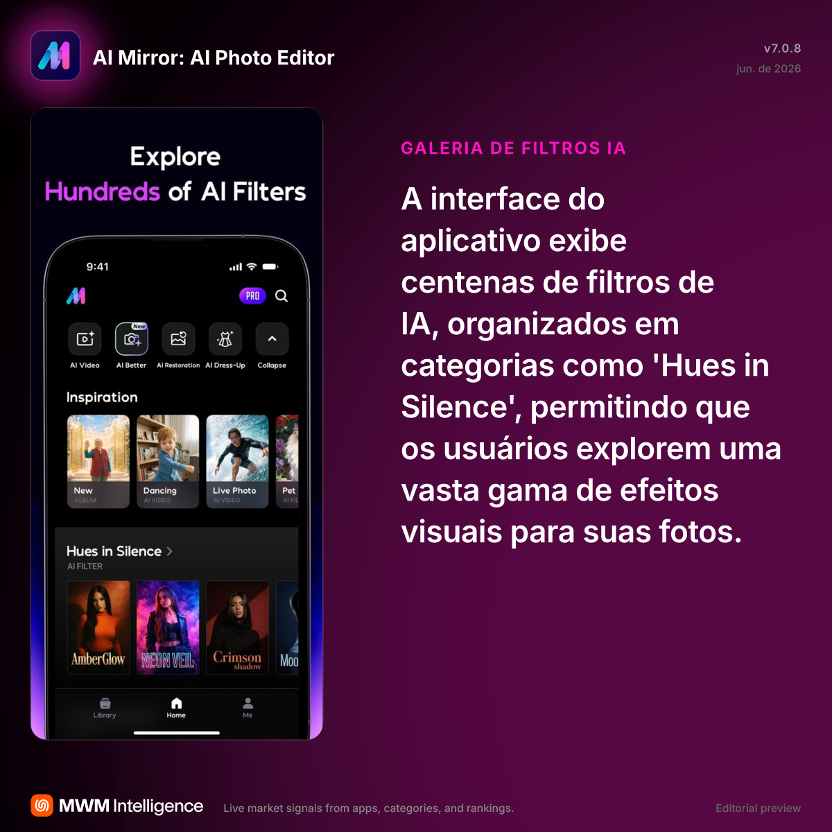 AI Mirror: Fotos anime IA - App Foto e vídeo | MWM