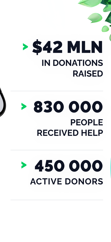 Graphic showing Tooba app impact with 42 million dollars raised and 830,000 people helped
