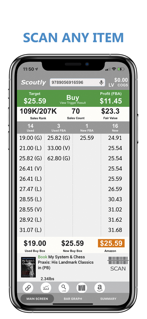 Interfaz de la aplicación Scoutly que muestra datos de precios y beneficios para un escaneo de artículos de Amazon