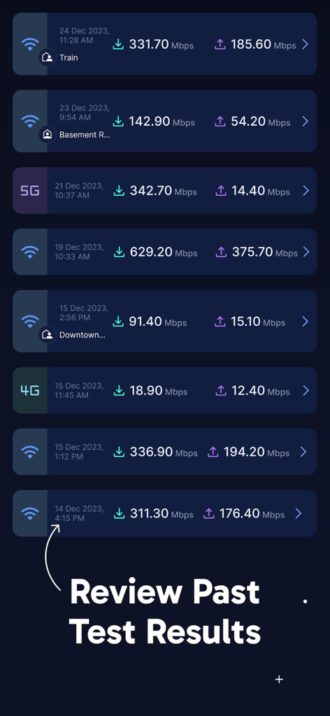 A list of historical internet speed test results showing download and upload speeds for wifi and cellular connections