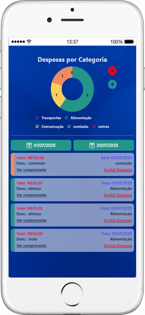 CredForte - Pantalla de la aplicación CredForte que muestra un desglose de gastos por categoría con un gráfico circular y una lista de transacciones
