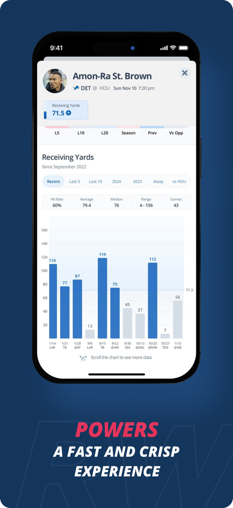 RotoWire Picks app showing NFL player receiving yards statistics and historical performance chart