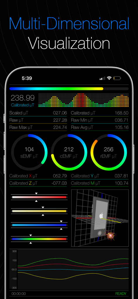 TeslaVision EMF Detector - Dashboard di TeslaVision EMF Detector che mostra visualizzazione multidimensionale e grafici 3D