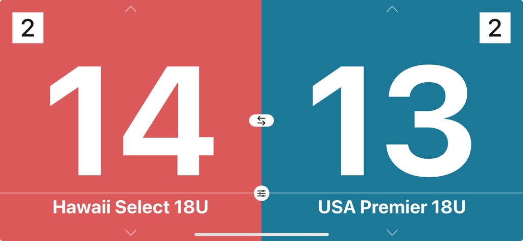 Live sports scoreboard showing a 14 to 13 score between Hawaii Select 18U and USA Premier 18U teams