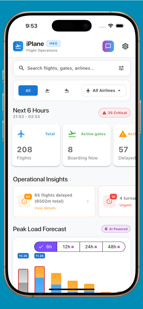 HK Airport iPlane - HK Airport iPlane app dashboard displaying flight stats and AI-powered peak load forecasts.