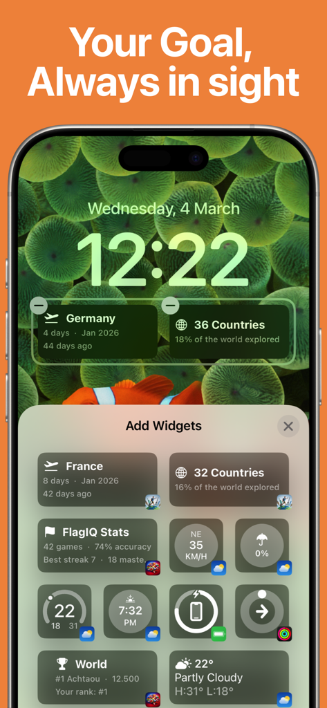 Pantalla de bloqueo de iPhone con widgets de seguimiento de viajes que muestran países visitados y detalles de viajes recientes