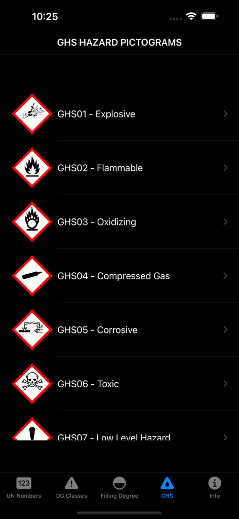 List of GHS hazard pictograms including explosive flammable and toxic symbols in the ADR utility app
