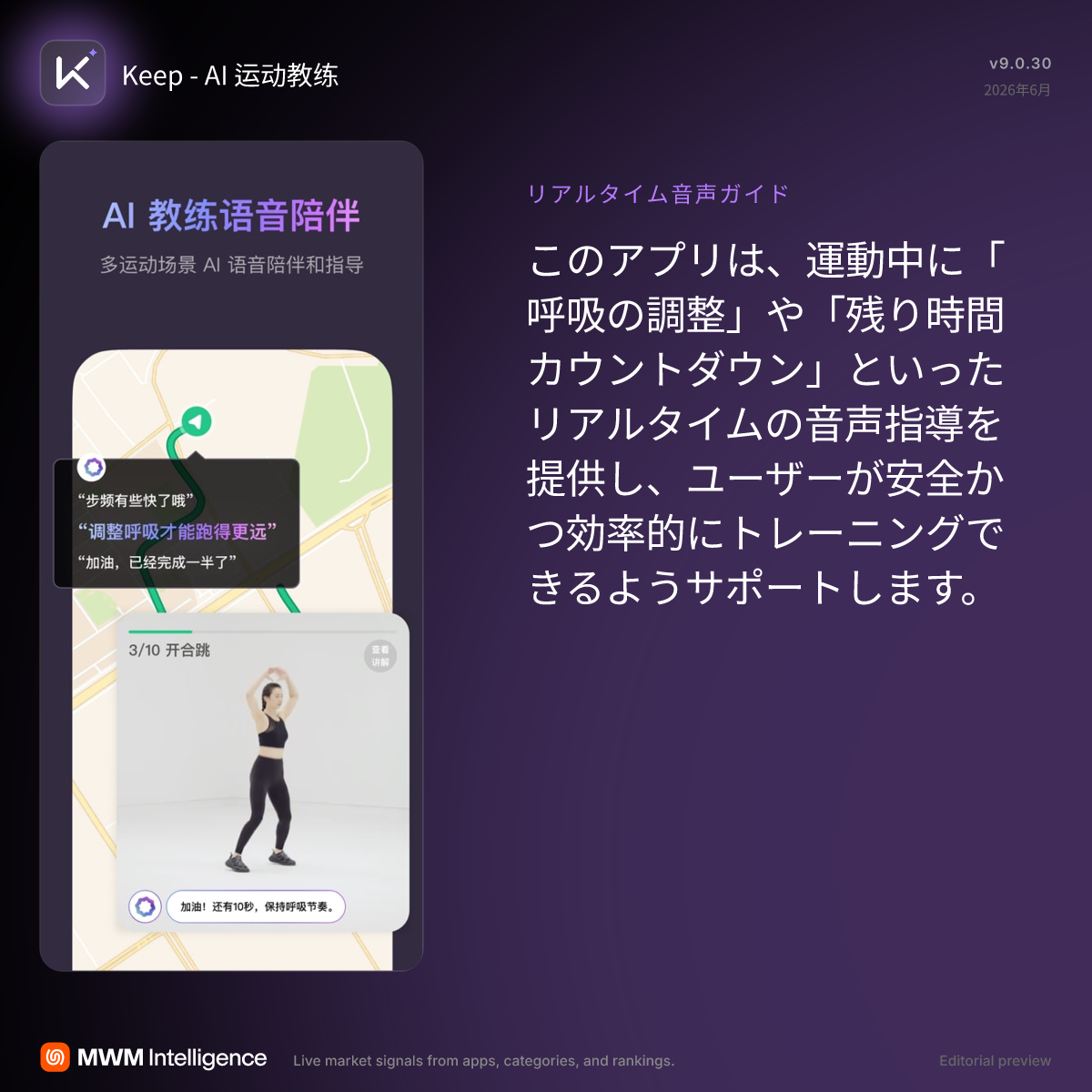 Keep - AI 运动教练 - ヘルスケア／フィットネスアプリ | MWM