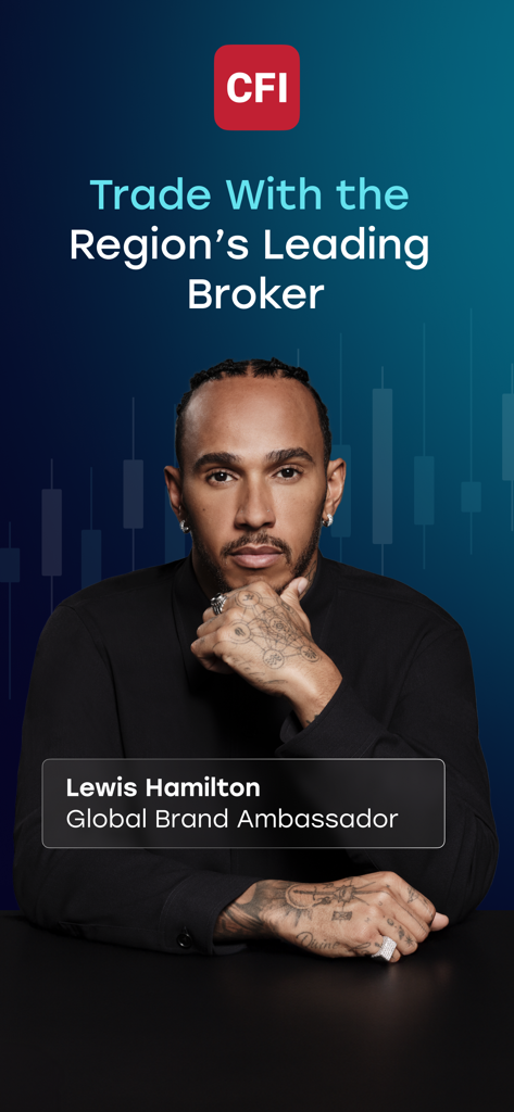 CFI Trading App - Lewis Hamilton as Global Brand Ambassador for the CFI Trading App