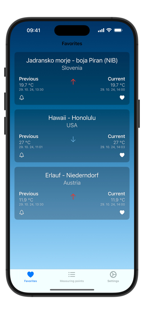 Mobile app interface showing current water temperatures and trends for favorite locations globally.