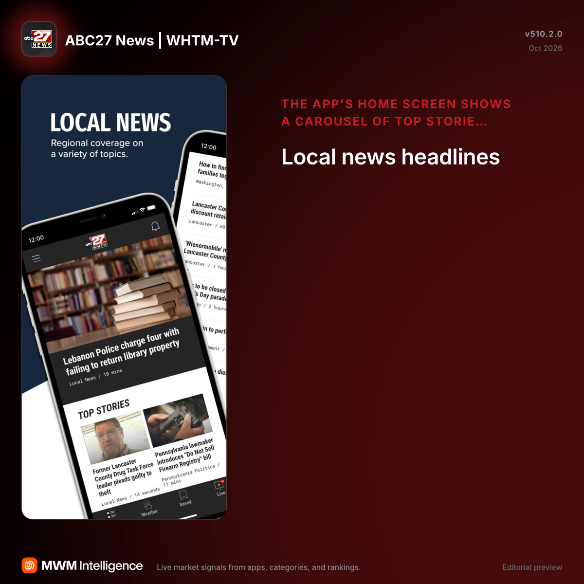 ABC27 News | WHTM-TV - News App | MWM