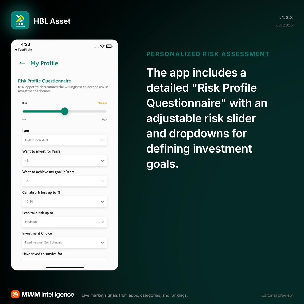 HBL Asset - Finance App | MWM