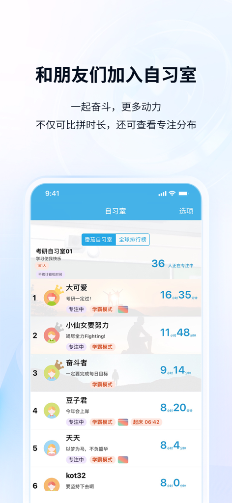 ユーザーが毎日の集中時間を追跡および比較するバーチャルスタディルームリーダーボードを表示するTomato ToDoアプリのスクリーンショット