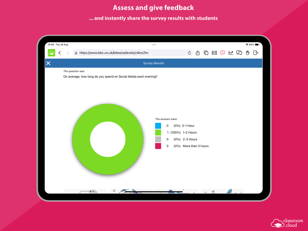 classroom.cloud Student - A donut chart showing student survey results on the classroom.cloud app for iPad.