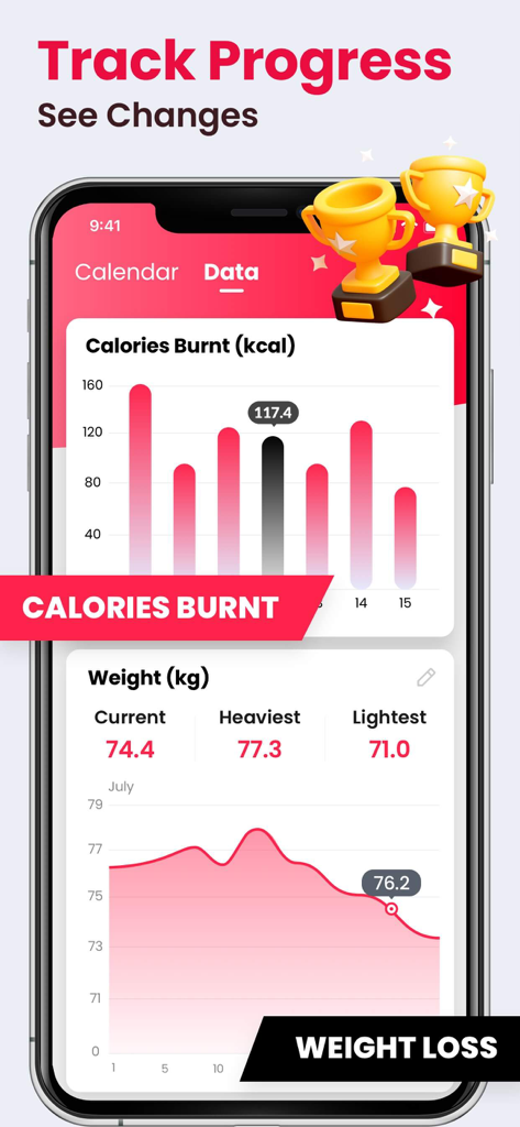 Mobile app dashboard displaying charts for tracking calories burnt and weight loss progress