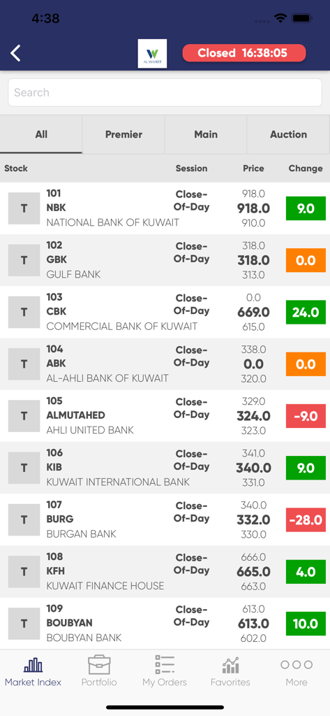 Al Waseet Etrade - Al Waseet Etrade mobile app interface showing a list of Kuwaiti stock prices and daily performance data