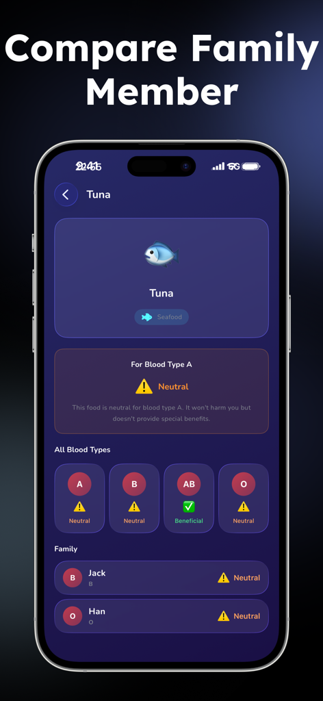 Nutrition app interface showing tuna food ratings for different family members based on their blood type.