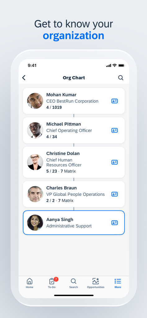 A mobile screen showing an organizational chart within the SAP SuccessFactors app