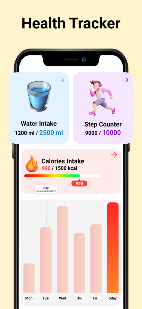 Intermittent Fasting Track App - Dashboard view of the Intermittent Fasting Track App showing daily water intake, step counter, and calorie tracking statistics