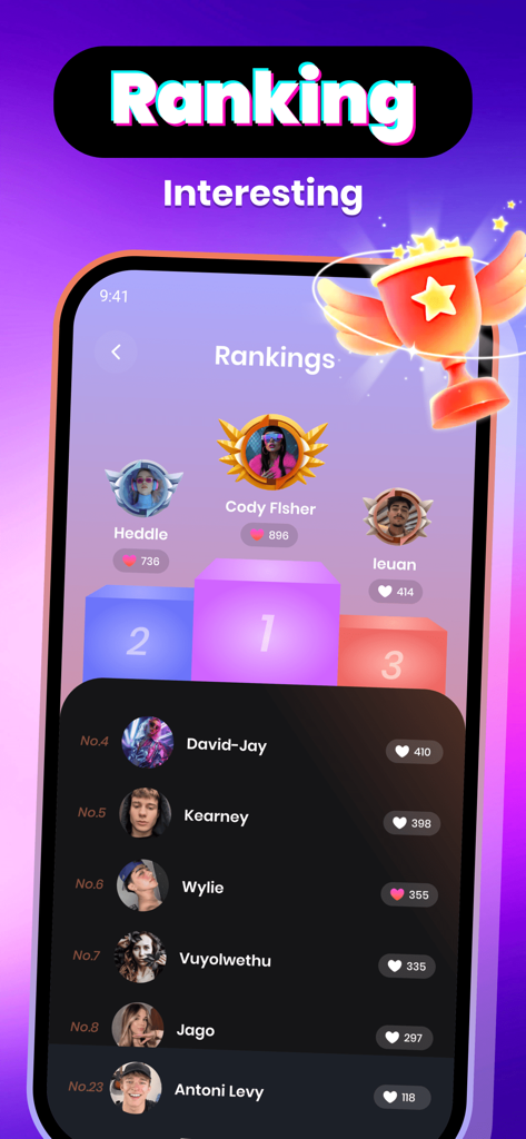 Fingro：Adult Share，Video Call - Fingro app ranking screen displaying a leaderboard of top creators with a trophy icon and user rankings