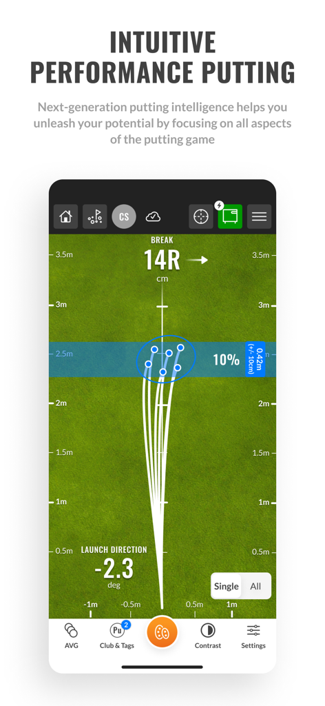 TrackMan Golf Pro - Capture d'écran de l'application TrackMan Golf Pro affichant les données de performance de putting et les trajectoires de balle sur une interface de green.