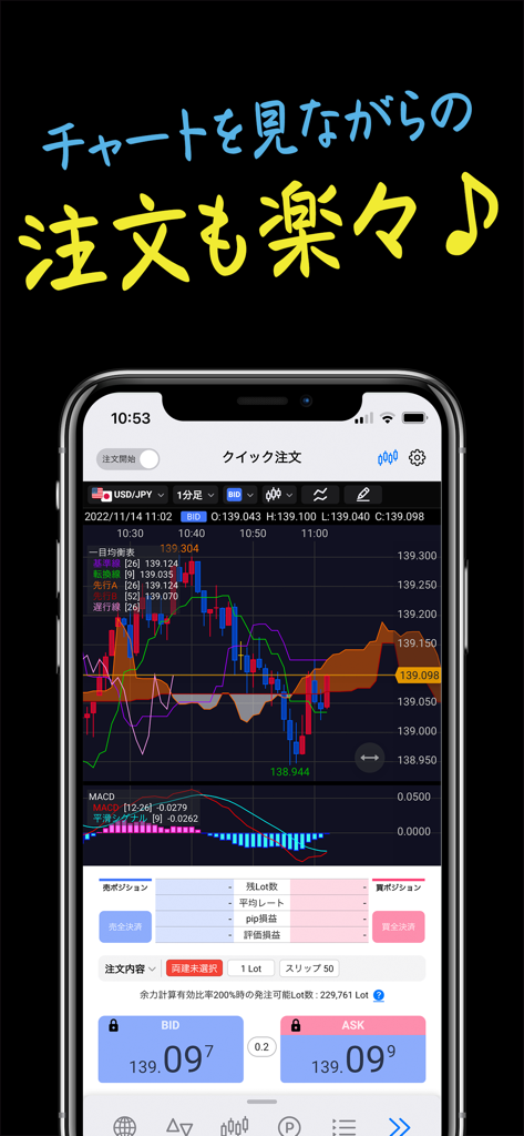 ヒロセ通商 LION FX 5 バーチャル - Gráfico profissional de velas de forex e interface de negociação no aplicativo LION FX 5 Virtual.