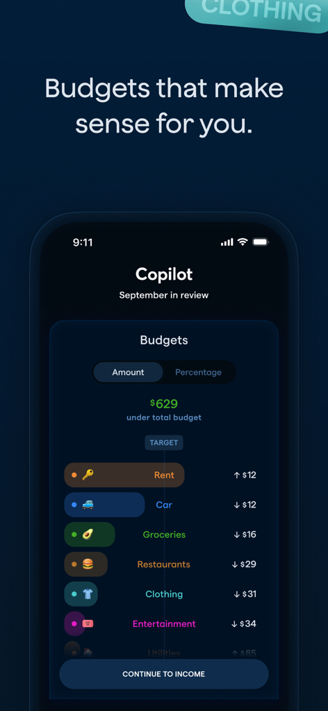 Copilot app interface showing monthly budget review with spending categories.