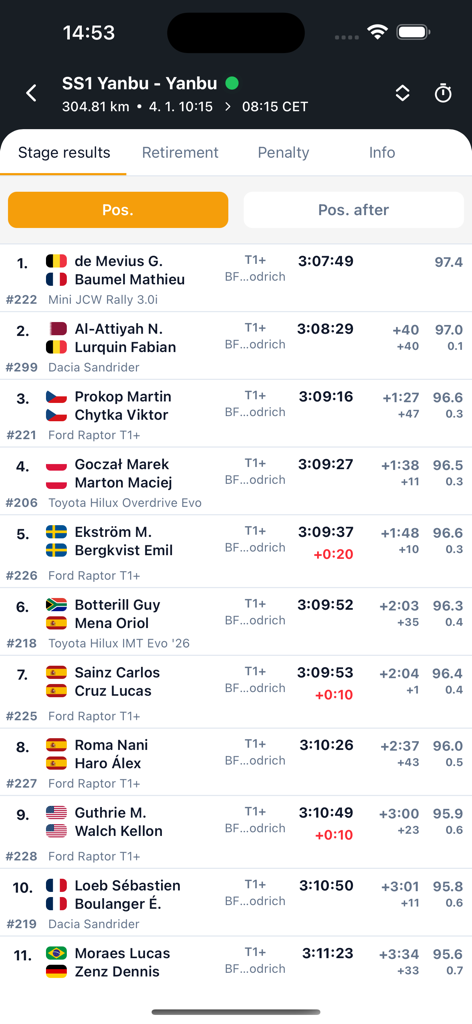 eWRC results - Screenshot of the eWRC results app showing live rally stage results with driver rankings and times