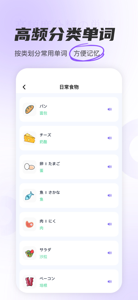 Pantalla de vocabulario de la aplicación Chongya Japanese que muestra artículos de comida en japonés y chino.