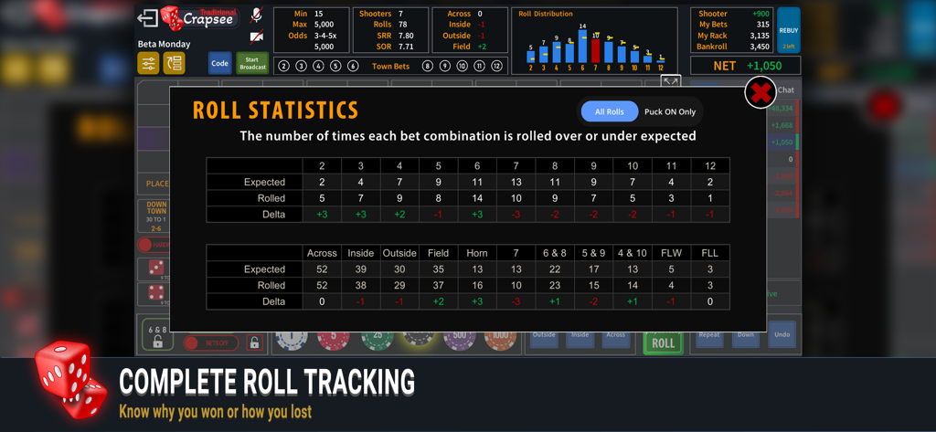 Crapsee - Detaillierte Würfelstatistiken und Wettanalyse in der Crapsee Mobile App
