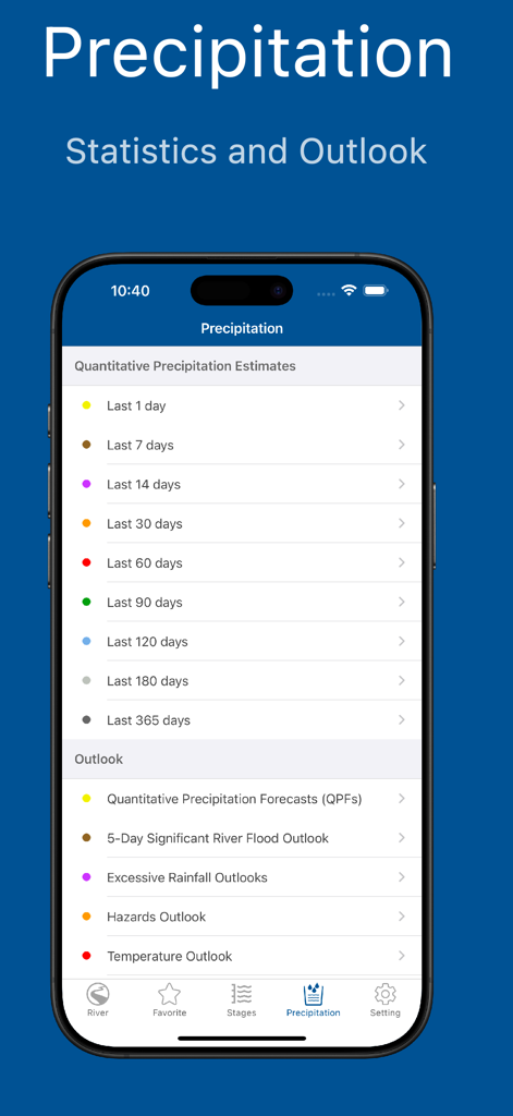 Pantalla de smartphone de la aplicación River Stages-USA que muestra estadísticas de precipitación y opciones de menú de pronóstico