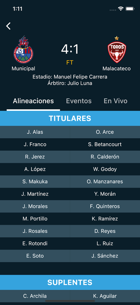 Match result and player lineups for Municipal versus Malacateco on the Guatefutbol app