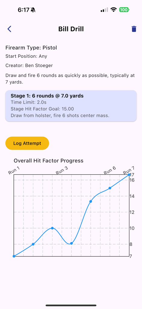 Interfaz de la aplicación AimBot que muestra detalles de ejercicios de tiro y un gráfico de progreso del factor de impacto
