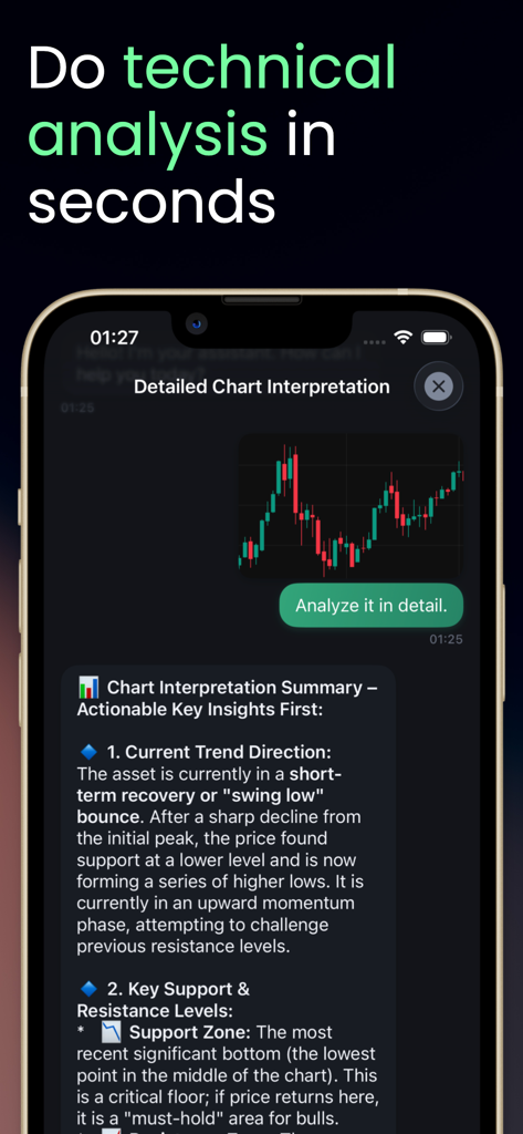 AI Trading Assistant app interface showing detailed technical analysis and candlestick chart interpretation