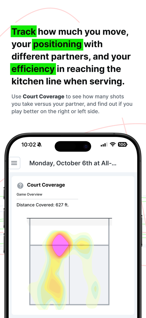 Schermata dell'app PB Vision che mostra una heatmap del campo da pickleball con tracciamento dei movimenti e analisi della distanza percorsa.