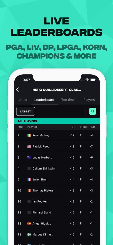 Live golf leaderboard showing player rankings and scores for the Hero Dubai Desert Classic